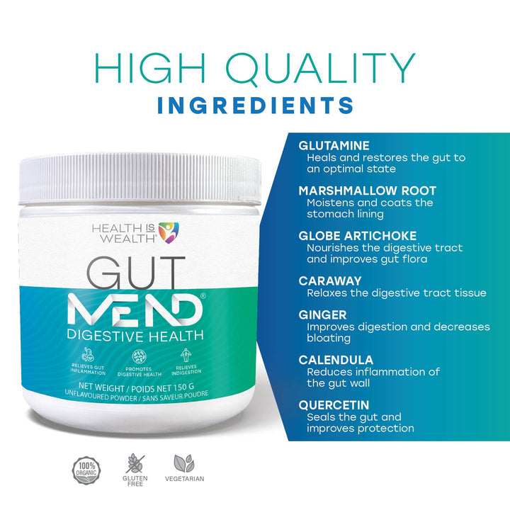 GutMEND® - Advanced Digestive Health Powder (Probiotic Free) - Curated Joy | Natural Home